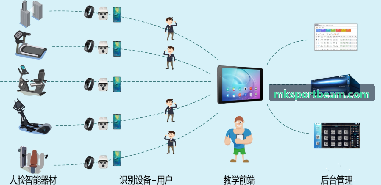 MK高光切片筛选界面
